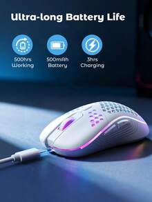 Teckwe Wireless Gaming Mouse Honeycomb 2.4G USB Cordless Mouse RGB Rechargeable PC Game Mice With LED Lights, Drag-Free Paracord, Ergonomic, Suitable For Home Gaming And Office Use Halloween Gift - White - View 4