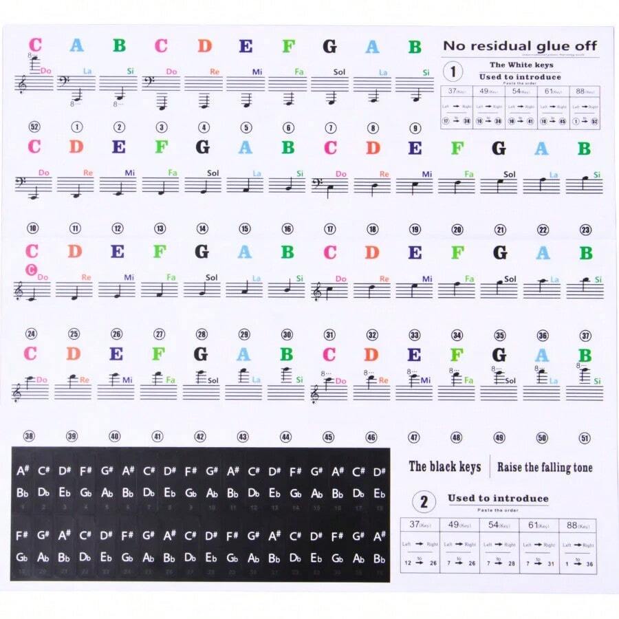 Bold Piano Key Sticker For Beginners: Letterable Label For 88/61/54/49/37 Keys, Easy To Learn Notes, Black A1EB - Colored - View 1