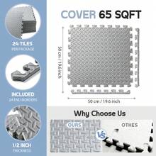 Puzzle Exercise Mat ½ In, EVA Interlocking Foam Floor Tiles For Home Gym, Mat For Home Workout Equipment, Floor Padding For Kidds, Grey, 20 In X 20 In X ½ In, 64 Sq Ft- 24 Tiles - Grey - View 3