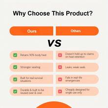 3pcs Emergency Sleeping Bag Set (Including Whistle And Hook) | Polyester Thermal Blanket | Lightweight Camping, Hiking, Backpacking And Survival Shelter Equipment - Orange Emergency Sleeping Bag - View 9