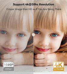 HDTV Switch, GANA 4K HDTV Splitter 3 In 1 Out, 3-Port Switcher Selector With Pigtail HDTV Cable, Supports Full HD 4K 30Hz 1080P 3D Player, Compatible With Fire Stick , PC,TV - View 5