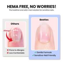 Beetles HEMA-Free Nail Tips Glue Kit, All-In-One Nail Extension Kit For Press On False Nails, DIY Salon Manicure At Home - 4Pcs 15Ml HEMA-free Nail Tips Glue Kit - View 3