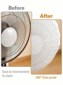 1个装电风扇安全防护罩，儿童防护网罩，可水洗重复使用，适用于16-20英寸风扇，弹性带设计，家用和办公防护 - 全覆蓋的 - 查看 3