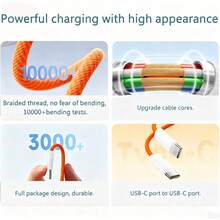 60W USB Type-C 数据线，兼容 17，USB-C 转 USB-C 快速充电线，兼容 17/16/15/15 Pro/15 Pro Max/15 Plus/Air 5，兼容三星 Galaxy S25/S24/S23，适用于办公桌/车载充电，兼容 17、17 Pro Max、16、16 Plus、16 Pro、16 Pro Max，旅行充电器 - 彩色 - 查看 5