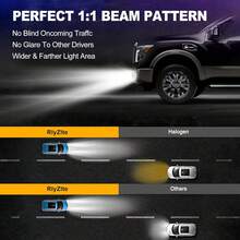 2个H11/H9雾灯，20000流明，亮度提升600%，无线H11灯，适用于越野或作为雾灯使用，无风扇即插即用 - A - 查看 5