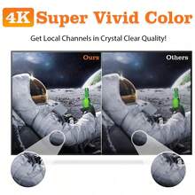 TV Antenna Small Indoor Antennas With Magnetic Base And 360° Reception Support Smart  Fire TV And All Older TV's HDTV Television For Free Local Channels - View 6