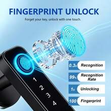 Keyless Entry Door Lock With Smart Fingerprint Handle, Compatible With Fingerprint, App, Pass Code, IC Card, And Mechanical Key Options, Ideal For Homes, Offices, Apartments, And Bedrooms - Black - View 4