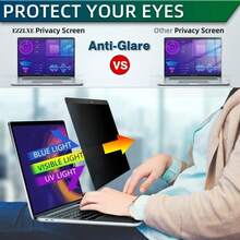 [1Pack] Magnetic Privacy Screen For Laptop - View 6