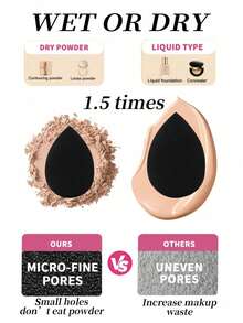 YZIMENG 3个大号水滴形化妆海绵，柔软亲肤。便携式化妆粉扑，适合旅行。价格实惠的化妆配件。可用于房间装饰、梳妆台、卧室化妆，粉扑、化妆海绵，经济实惠的化妆工具，礼品，女士礼品，圣诞礼物。 - 黑色 - 查看 2