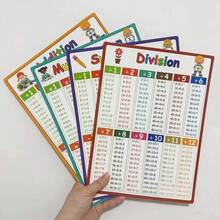 4 buah Poster Tabel Perkalian dan Pembagian, Cocok untuk Ruang Kelas Sekolah Dasar dan Menengah, Poster Pendidikan Matematika Anak, Dilaminasi Tahan Air, Poster Bagan Pembelajaran, Alat Bantu Guru, Perlengkapan Sekolah - A - View 7