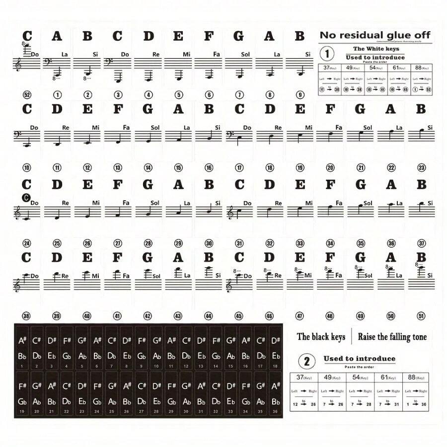 Bold Piano Key Sticker For Beginners: Letterable Label For 88/61/54/49/37 Keys, Easy To Learn Notes, Black A1EB - Black - View 1