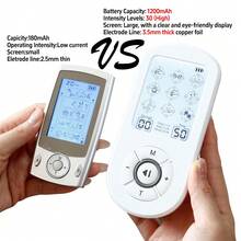 High Quality 36 Modes 30 Intensity TENS Rechargeable Electronic Pulse Massager With LCD Display, Full Body Muscle Stimulator Includes 8 Electrode Pads - White - View 6