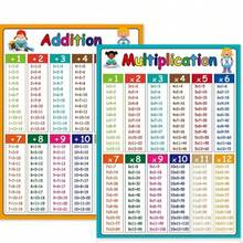 4 buah Poster Tabel Perkalian dan Pembagian, Cocok untuk Ruang Kelas Sekolah Dasar dan Menengah, Poster Pendidikan Matematika Anak, Dilaminasi Tahan Air, Poster Bagan Pembelajaran, Alat Bantu Guru, Perlengkapan Sekolah - A - View 5