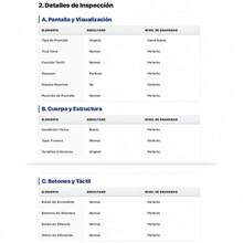 Apple iPhone 13 (128 GB) Dual SIM-100% Salud de La Batería - Rojo- Excelente (Reacondicionado) - Rojo - Ver 5