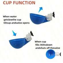 Automatic Poultry Waterer Kit - Integrated Feeder With Auto-Stop Design, Large Blue Poultry Drinking Cup For Chicken, Duck, Goose, Pigeon, Bird, Automatic Poultry Watering Bowl - Waterer - View 8