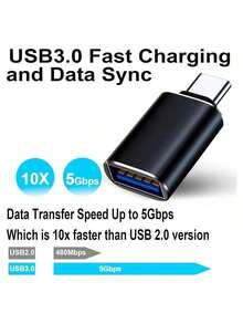 铝合金材质，1个USB-C转USB适配器，即插即用数据转换器，兼容 17/16/15 Pro Max/15 Pro/15 Plus/15、S26/S25/S24/S23/S22/S21/S20系列，复活节礼物，生日周年纪念派对礼物 - 彩色 - 查看 4