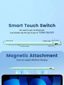 Stylus Pen 10.2" 10th Gen, 10.9" 2022, Air4/5/6/M4, A16 11th 2025, Air11 & 13" (M3/M2), Pro 11"/12.9" Compatible Stylus Pen With Palm Rejection, Tilt Sensitivity, 90mAh Battery, Capacitive For IOS Tablets, Green, Easter Spring Gift - 綠色 - 查看 5