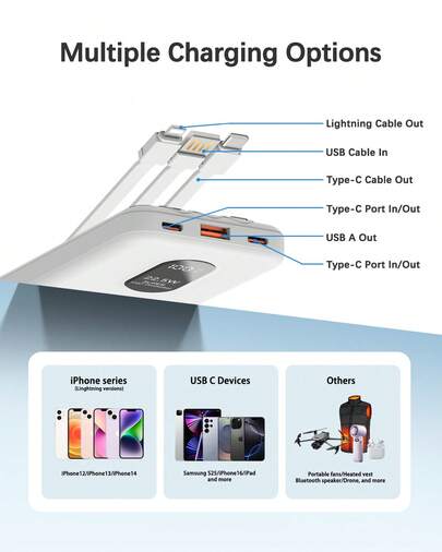 10000mAh Portable Charger With Fast Charging Multi-Function Power Bank High-Capacity Rechargeable Portable Phone Charger Built-In 3 Cables For Wide Compatibility Outdoor Travel Battery Pack Digital Display USB-C Input/Output Halloween Gift