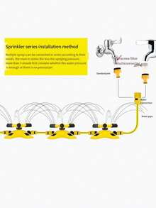 360度自动旋转喷头，苗圃灌溉互连三喷头浇水装置，便捷的园艺草坪浇水工具 - 360度旋轉灑水器-黃色 - 查看 11