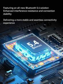 Air TWS 半入耳式蓝牙耳机，具备环绕立体声、高清降噪和通话麦克风功能。便携式耳机，兼容小米17、苹果17、三星26等智能手机。是旅行、露营、户外活动、健身、瑜伽、钓鱼、网课、会议、送礼等的理想之选。配备150mAh充电盒。 - 查看 8