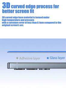 2片装超清屏幕保护膜，兼容三星S24FE/S23FE/S21FE/S20FE/S26 Ultra/S26 Plus/S26/S25 Edge/S25 Ultra/S25 Plus/S25/S24 Ultra/S24 Plus/S24/S23 Plus/S23/S22 Plus/S22/S21 Plus/S21/A90/A80/A72/A71/A56/A55/A54/A53/A36/A35/A34/A26/A25/A24/A17/A16/A15/A07/A06系列 - 無色 - 查看 3