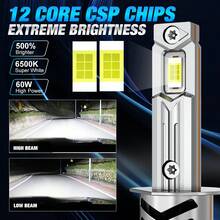 TOAUTO 2 bóng đèn LED Canbus H1 60W 20000LM, đèn pha LED mini thiết kế không dây cho ô tô kèm quạt - A - Xem 3