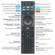 VELEC 1pc Universal Replacement Remote Control Compatible With VIZIO Smart TV XRT140 - Black - View 5