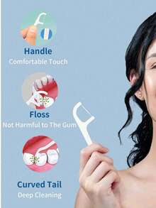 Disposable Dental Flosser,  Floss Picks, High Voltage Plastic Box, Toothpicks - White - View 8