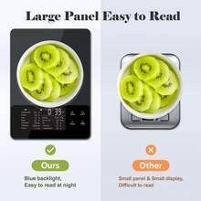 1pc Smart Digital Kitchen Scale | Glass Panel, 10kg/22lb Capacity, G/Oz Display, Nutrition Calculator And Free App, Supports Calorie And Macro Tracking, Portion Control, Meal Prep, Suitable For - Suitable For Healthy Eating And Fitness Tracking, Screen Displays Nutrition Information, Easy App Integration To Create Healthy Eating Plans, Kitchen Scale, Kitchen Weighing Scale, Kitchen Electronic Scale - Kitchen scales - View 11