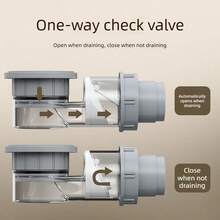 Kit de desagüe de fregadero emergente y abatible para cocina y baño, desagüe universal de lavabo con salida recta y lateral, reemplazo ahorra espacio - A - Ver 4