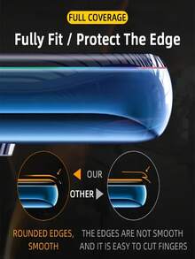 4pcs Full Coverage Matte Hydrogel Film Compatible With Samsung Galaxy S26 S25 Ultra S26 S25 S24 S23 S22 S21 S20 S10 Plus FE S25 Edge Note 10 20 S23+,Soft Screen Protector Film, Anti-Fingerprint,Anti-Scratch,Case Friendly,Easy To Install,Bubble Free - Clear - View 7