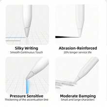 1/4/8/20pcs Compatible With Apple Pencil 1st & 2nd Generation Nibs, Compatible With IPencil Nibs, Compatible With Apple Pencil Double-Layer Nibs, Compatible With Stylus Replacement Nibs, Widely Applicable, More Durable - White - View 4