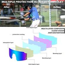 1PC Unisex Youth Sports Glasses, Teens Baseball Tennis Glasses,  Sports Boys Girls Cycling Shades 0048 - XBL - 查看 5