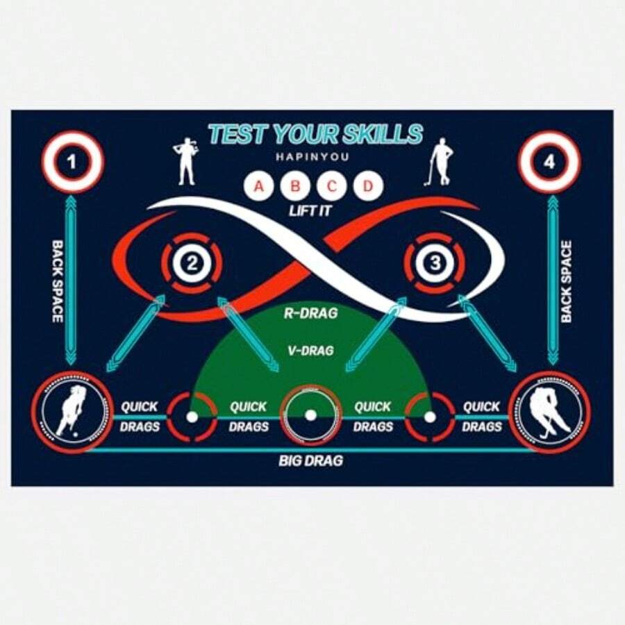 Field Hockey Training Mat - 63" X 39" 5ft 3in X 3ft 3in Indoor Outdoor Practice Mat With Non-Slip Backing - Field Hockey Practice Equipment For Drills And Ball Control - Cool Field Hockey Gifts For Her Him And Young Athletes - Blue White Orange - View 1