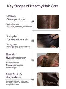 Pureology Amino Acid Moisturizing Shampoo, Hydrating Purple Bottle Shampoo & Conditioner, Smooth And Moisturizing - Shampoo (for Fine Hair) 50ml - View 11