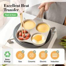Egg Pan Omelette Pan, 4-Cup Nonstick Omelette Skillet - Pancake Pan And Healthy Egg Cooker Suitable For Gas Stove & Induction Cookware - 查看 2