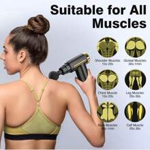 [Electric Massage Gun] 1200*2 Lithium Portable Electric Fascia Massage Gun - 4 Replaceable Massage Heads, 6-Speed Mode, Deep Tissue Impact Muscles, Relieve Muscle Tension, For Body, Back And Neck Massage With LCD Screen - Grey - View 9
