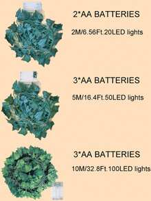 1条2米/5米/10米人造常春藤叶植物，带LED灯串，绿色叶子花环吊灯，适用于墙面、派对、婚礼、室内外装饰 - 常青藤 - 查看 8