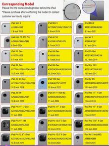 11th Generation 11 Inch 2025 (A16) Case & 10th Gen 10.9 Inch 2022 Cover, Slim Clear Back Shell With Pencil Holder & Auto Wake/Sleep - Rose Red - View 9