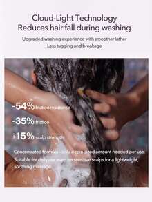 Pureology Amino Acid Moisturizing Shampoo, Hydrating Purple Bottle Shampoo & Conditioner, Smooth And Moisturizing - Shampoo (for Fine Hair) 266ml - View 10