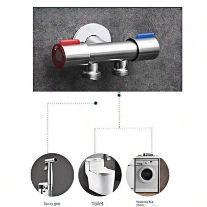 1/4" Angle Valve, Anti-Explosion Household Valve For Kitchen, Bathroom, Balcony, Vanity Cabinet
