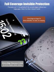 2pcs High Definition Screen Protector, Compatible With IPhone 17e/17 Pro Max/17 Pro/17 Air/17/16 Pro Max/16 Pro/16 Plus/16/15 Pro Max/15 Pro/15 Plus/15/14/13/12 And Other Models. - Clear - View 6