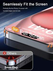 2pcs High Definition Screen Protector, Compatible With IPhone 17e/17 Pro Max/17 Pro/17 Air/17/16 Pro Max/16 Pro/16 Plus/16/15 Pro Max/15 Pro/15 Plus/15/14/13/12 And Other Models. - Clear - View 5