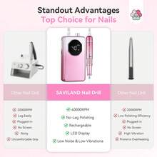SAVILAND 2026 Electric Nail Drill Professional: 40000RPM 30-Second Removal & All-Day Runtime, Nail File With LED Display & Complete Bits Set For Acrylic, Dip Nails, Salon & Home Use (Gradient Pink) - 漸層粉紅色 - 查看 8