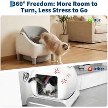 Caja de basura automática de gato, Aplicación inteligente de la caja de basura de autolimpieza, Open-Top Litiere Pour Chat Autonettoyant para gatos grandes, Caja de basura multi-gato inodora, 10.5L Litiere Automatique Pour Chat - Gris - Ver 8