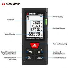 SNDWAY 1pc 50/70/100/120m Laser Distance Meter, Portable Laser Rangefinder With Inch/Feet Unit Switch, Backlit LCD Display For Distance/Area/Volume/Pythagorean Measurement - A - View 8