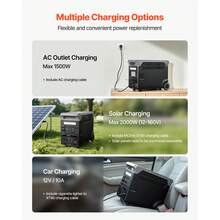 Portable Power Station, 3600W 3840Wh Power Station Solar Generator With 10 Output Ports & Adjustable Input Power, Expandable LiFePO4 Battery Backup For Home Camping RV (Solar Panel NOT Included) - 3600W - 查看 6