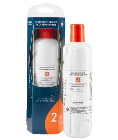 Pitcher Water Filters & Water Filter Cartridges