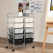 COSTWAY 10-Drawer Rolling Storage Cart With Universal Casters, Mobile Organizer With Handles & Removable Drawers, Utility Trolley For Kitchen, Living Room, Office, Colorful - Multicolor - View 1