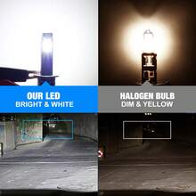 TOAUTO 2 bóng đèn LED Canbus H1 60W 20000LM, đèn pha LED mini thiết kế không dây cho ô tô kèm quạt - A - Xem 7
